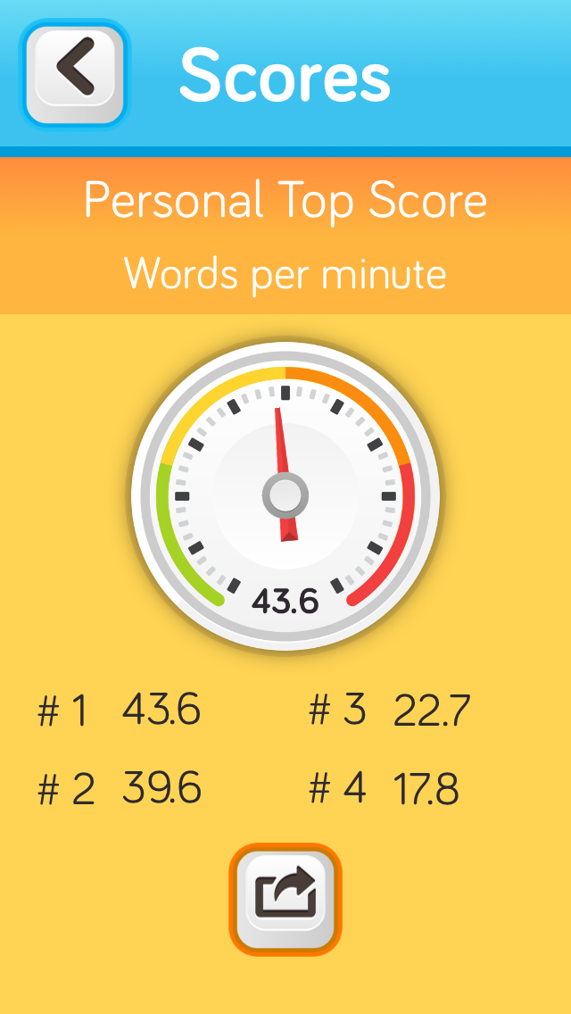 Typple score screen screenshot
